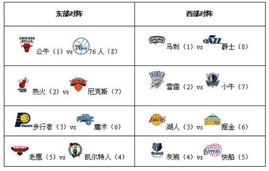 今日球赛结果宣布(今日球赛时间表)秒懂百科