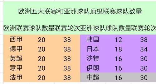 国内的中超俱乐部靠什么盈利？-中超盈利-第3张图片-秋秋体育网