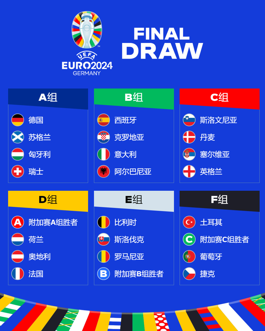 熊猫TV千万建立FIFAOL3俱乐部 朴准孝等5名选手加盟_产业服务-热点新闻_新浪游戏_新浪网