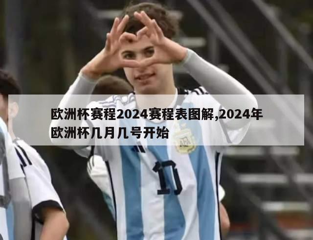 欧洲杯赛程2024赛程表图解,2024年欧洲杯几月几号开始